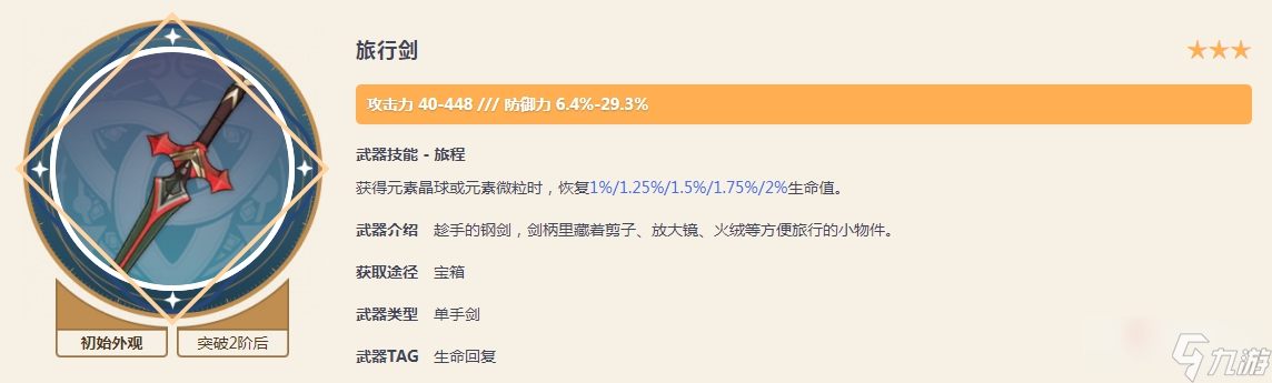 《原神》妮露旅行剑搭配攻略