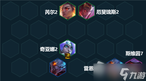 《云顶之弈》s7.5暗星乌鸦阵容搭配推荐