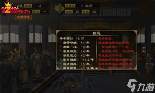 大周列国志猜忌值怎么降低?猜忌值降低方法说明
