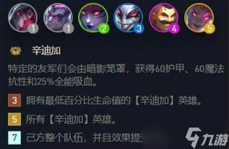 金铲铲之战7辛迪加怎么玩