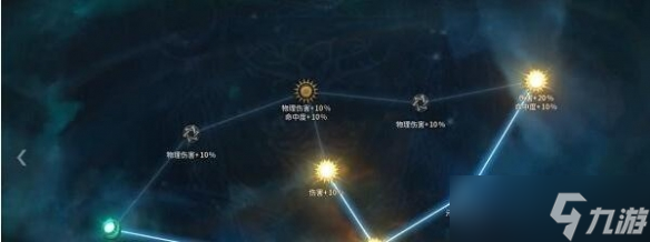 《恶月十三》怎么加点？剧毒火花黄道宫加点推荐