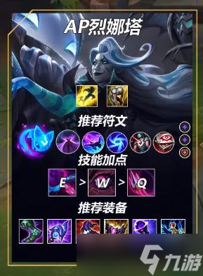 《英雄联盟》无限火力卢登影焰烈娜塔套路介绍