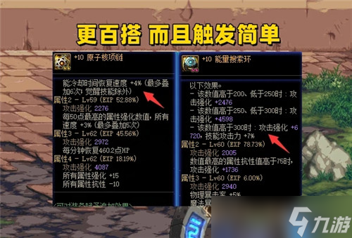 DNF最高人气装备推荐 蓝灵石上衣一骑绝尘 头肩位菜鸡互啄