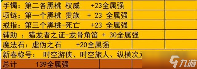 dnf大天域套怎么搭配-dnf平民大天域套装备搭配推荐