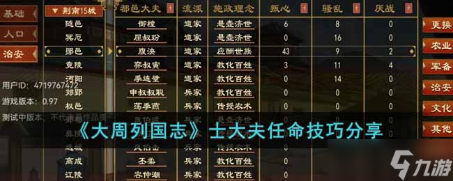 大周列国志如何任命士大夫-士大夫任命技巧分享