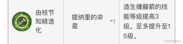 《原神》提纳里培养攻略 提纳里武器圣遗物推荐