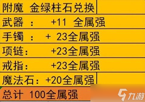 dnf大天域套怎么搭配-dnf平民大天域套装备搭配推荐