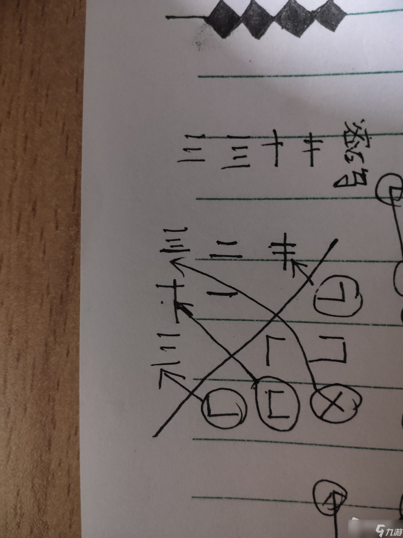 《密室逃脱绝境系列7印加古城》第三章过关攻略