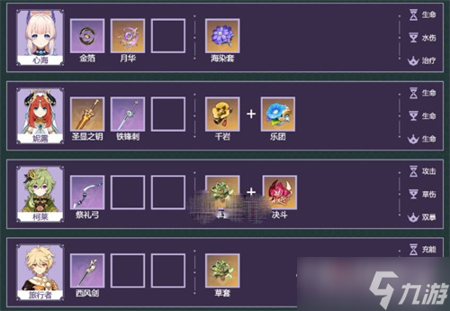 《原神》妮露水草绽放队输出手法详解