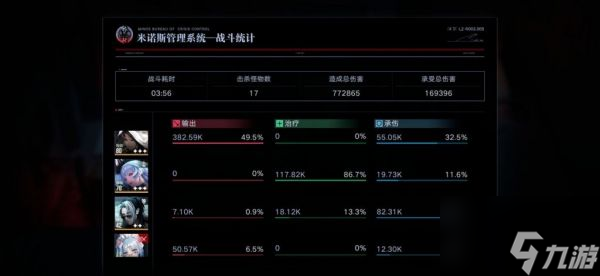 無期迷途觀星者EX怎么玩 無期迷途觀星者EX站位攻略