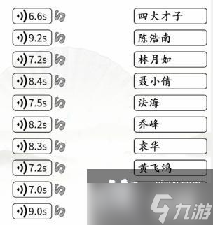 《汉字找茬王》角色连曲匹配bgm与角色通关攻略