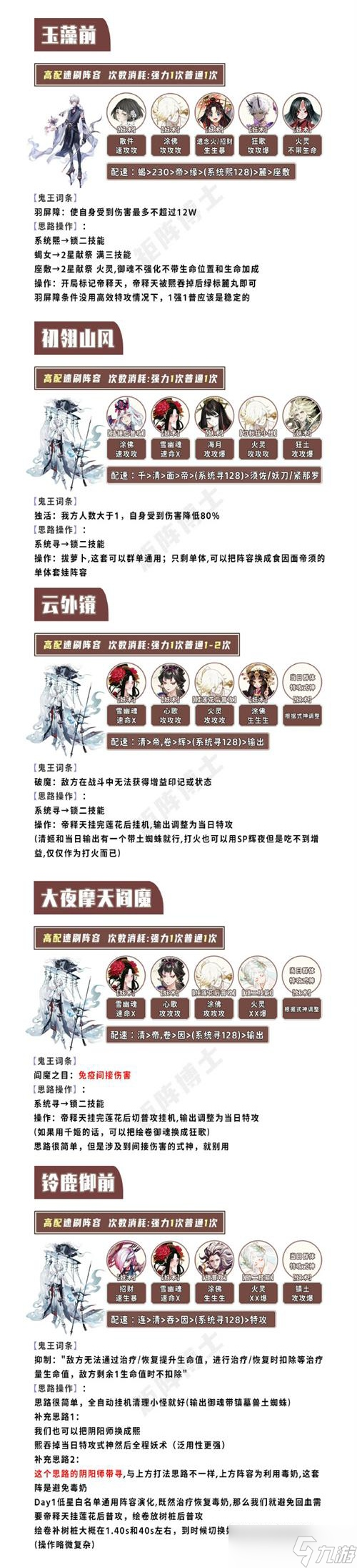 《陰陽師》尋世香行攻略大全