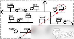 暴走英雄坛锯子在哪找在哪