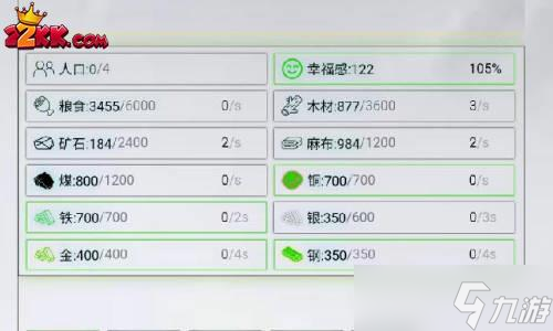 放置时代怎么增加人口?增加人口方法