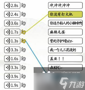 《汉字找茬王》网络梗连线连出全部热梗通关攻略