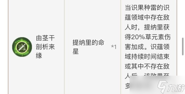 《原神》提纳里培养攻略 提纳里武器圣遗物推荐