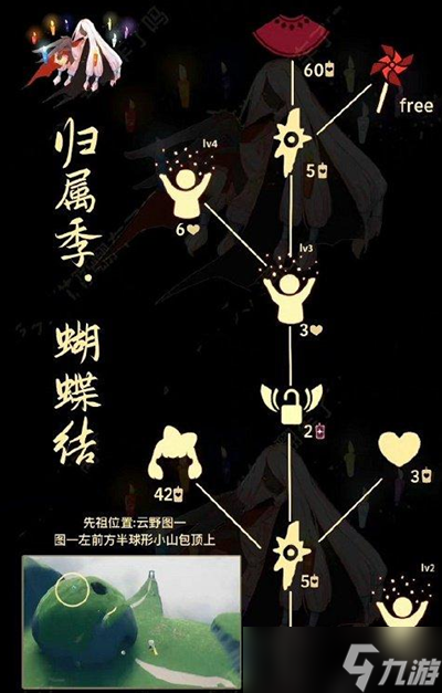 光遇9.30复刻物品有哪些-光遇9.30复刻物品2022一览