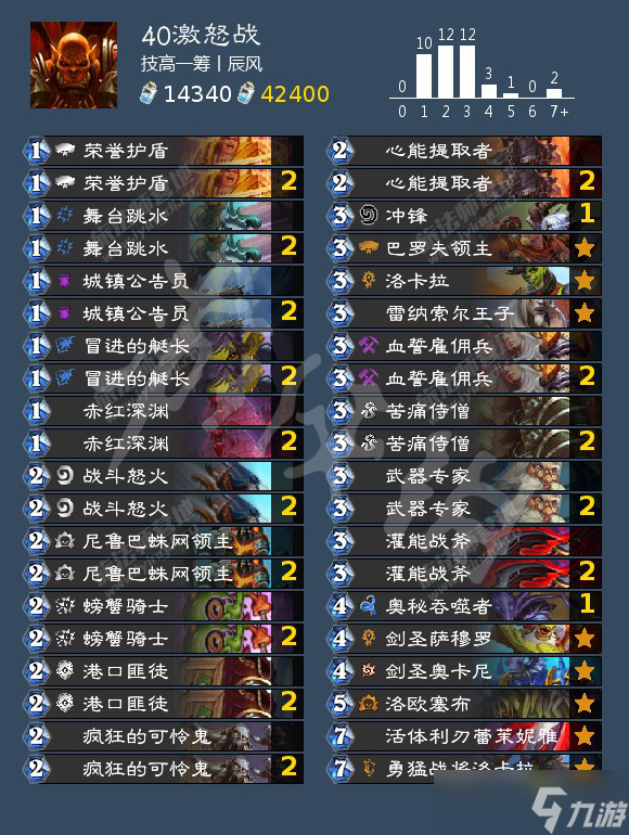 《炉石传说》10月高胜率卡组一览2022 10月卡组推荐2022