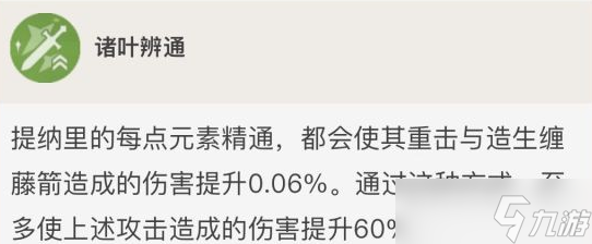 原神提纳里培养攻略