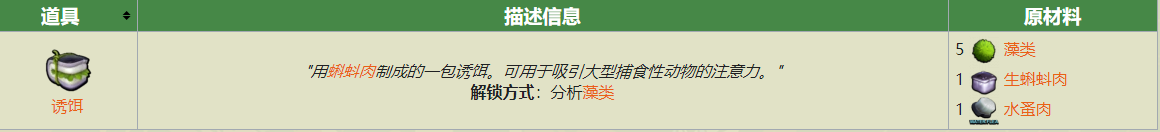 Grounded誘餌怎么獲得