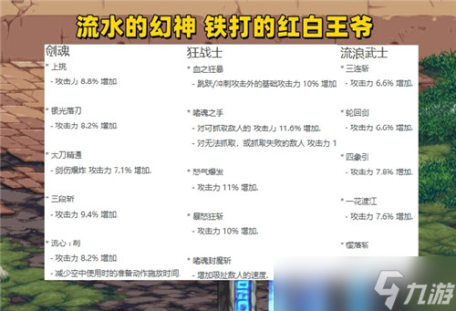 DNF免费领取雪人套 体验服10.18更新 可拿8件高等级史诗