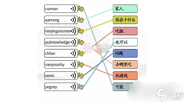 《汉字找茬王》连线岚语通关攻略