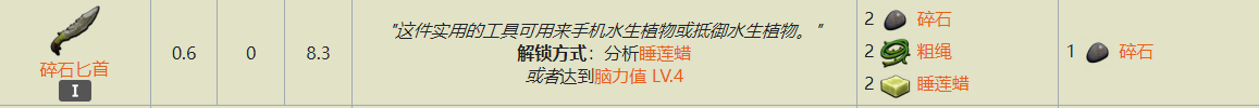 Grounded碎石匕首怎么获得