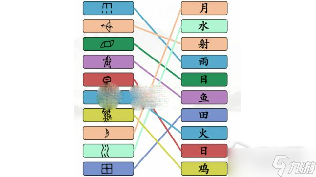 《漢字找茬王》象形字連線過關(guān)攻略分享