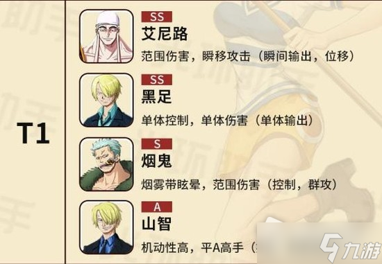《航海王热血航线》10月最新角色排行榜分析