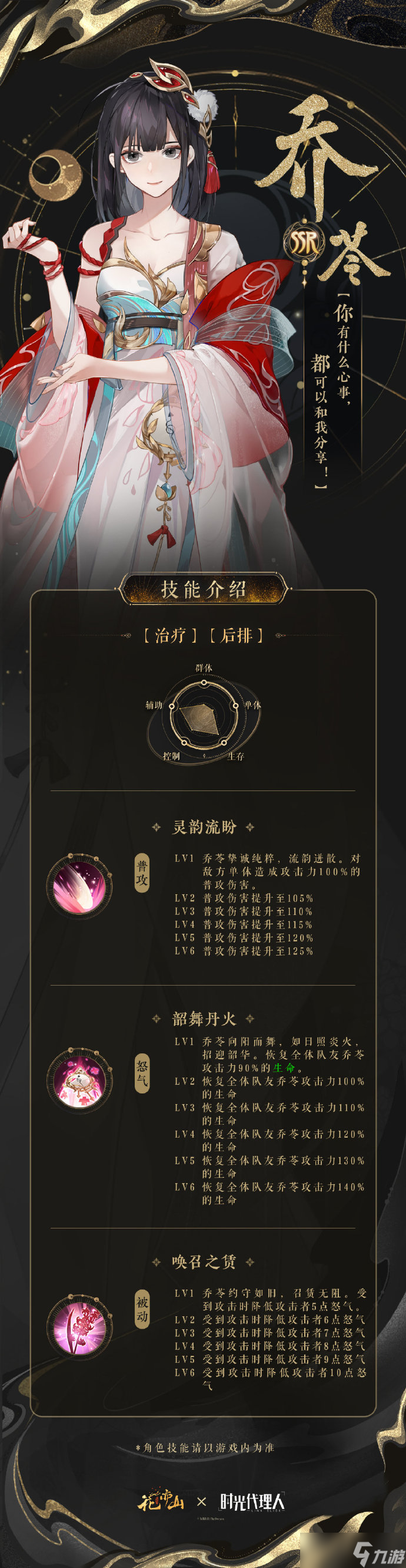 花亦山心之月乔苓怎么样-乔苓技能强度分析