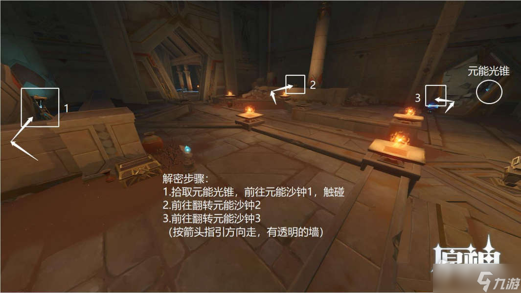 《原神》3.1沙漠元能沙钟位置大全
