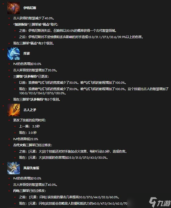 失落的方舟俄服更新 失落的方舟召唤师更新详情