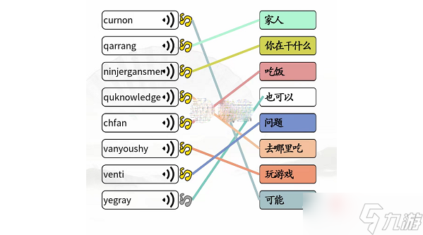 《汉字找茬王》连线岚语通关攻略