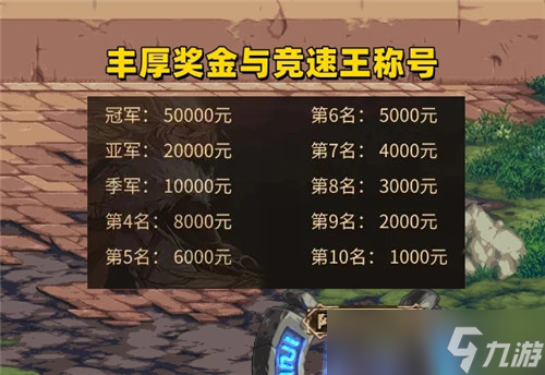 DNF“運鈔機大戰(zhàn)”又來了 軍團競速開始 參賽門檻4.2名望起