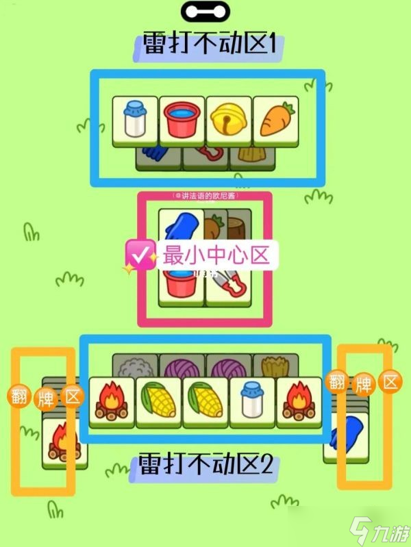 《羊了个羊》10月19日攻略 第二关怎么过10.19？