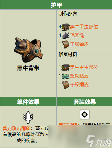 Grounded黑牛背带制作配方是什么