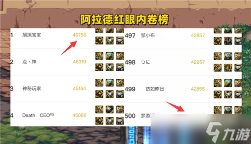 DNF阿拉德最内卷职业 全服500名顶级大佬 4.0都排不上名