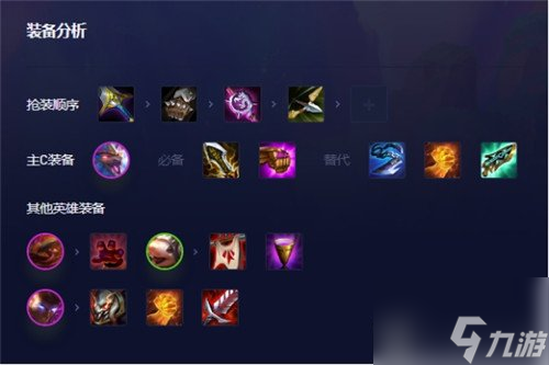 云頂之弈s7.5冒險幻鏡雙龍陣容推薦 冒險幻鏡雙龍陣容裝備搭配攻略