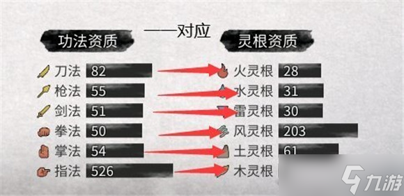 鬼谷八荒道魂純度怎么提升 鬼谷八荒道魂純度提升方法