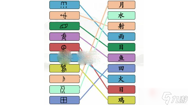 《汉字找茬王》象形字连线过关攻略分享