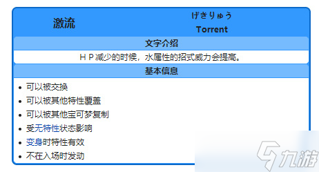 寶可夢劍盾大劍鬼怎么搭配 寶可夢劍盾大劍鬼搭配攻略