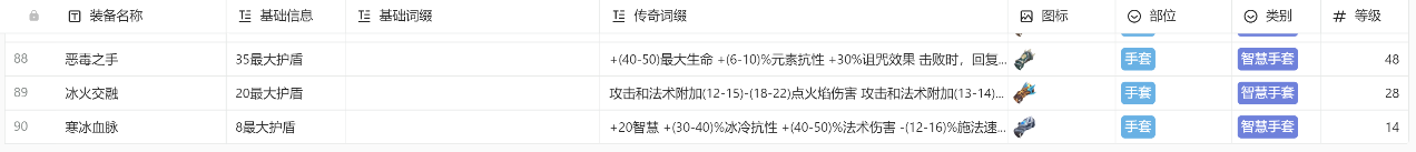 《火炬之光无限》装备图鉴详解