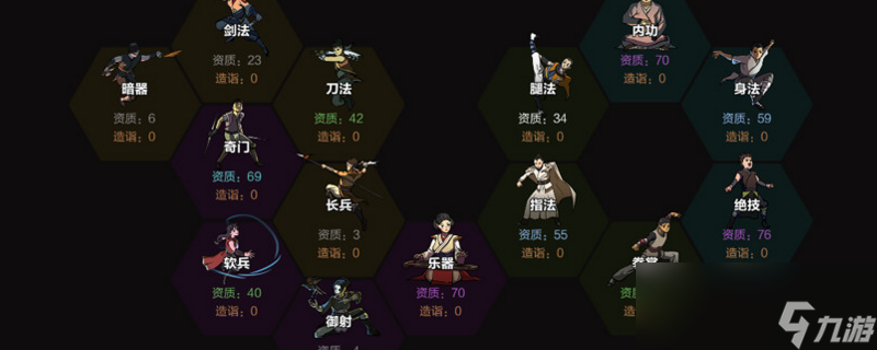 太吾绘卷NPC的从属变动情况是什么