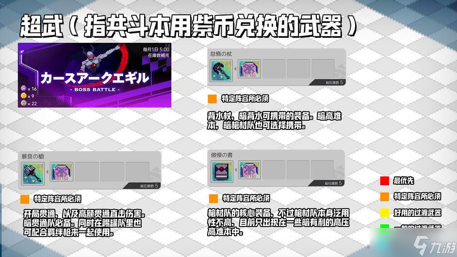 世界弹射物语武器优先级推荐