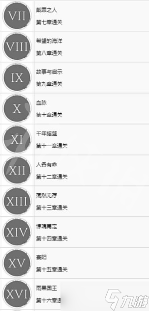 《瘟疫传说安魂曲》成就攻略 成就有哪些