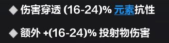 火炬之光无限圣枪闪电bd推荐