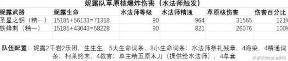 原神3.1下半卡池值得抽吗