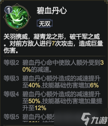 极无双2关羽怎么样-关羽武将搭配与克制攻略