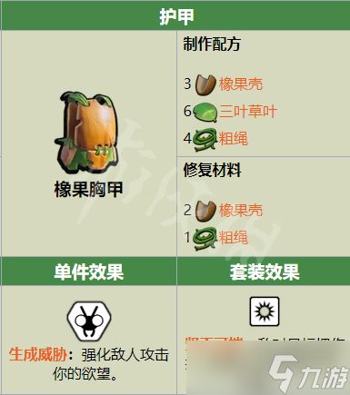 《禁闭求生》橡果套装怎么获得？橡果套装获得方法