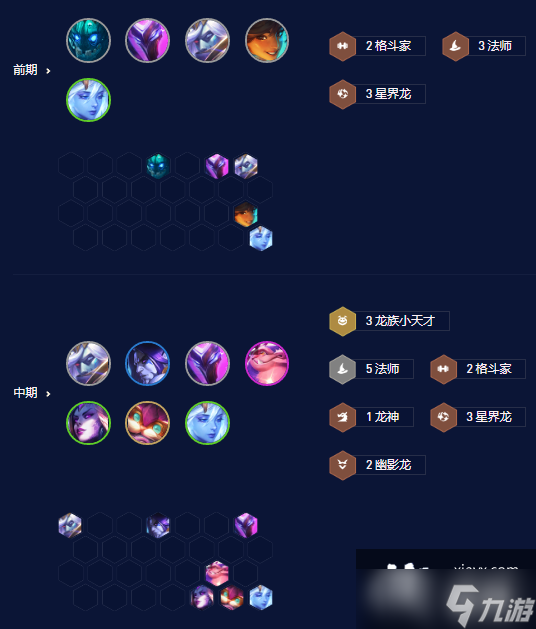 云顶之弈手游S7.5圣杯七法诺姆希怎么玩